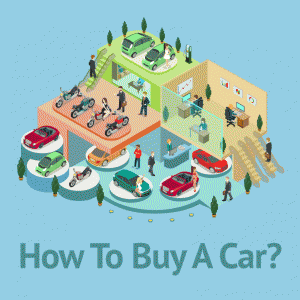 Buying a car, and what to know.