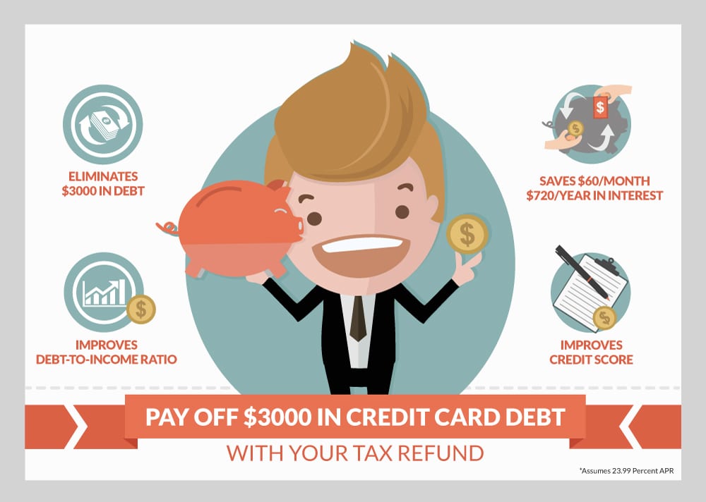 how-to-spend-your-tax-refund