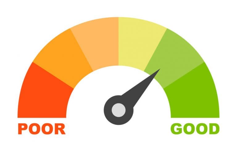 Colored half circle meter from poor(red) to good(green) with needle pointing in green